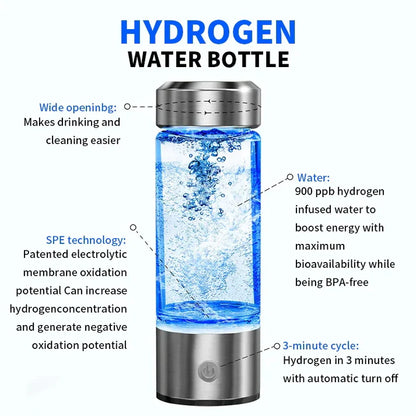 Hydro Bottle