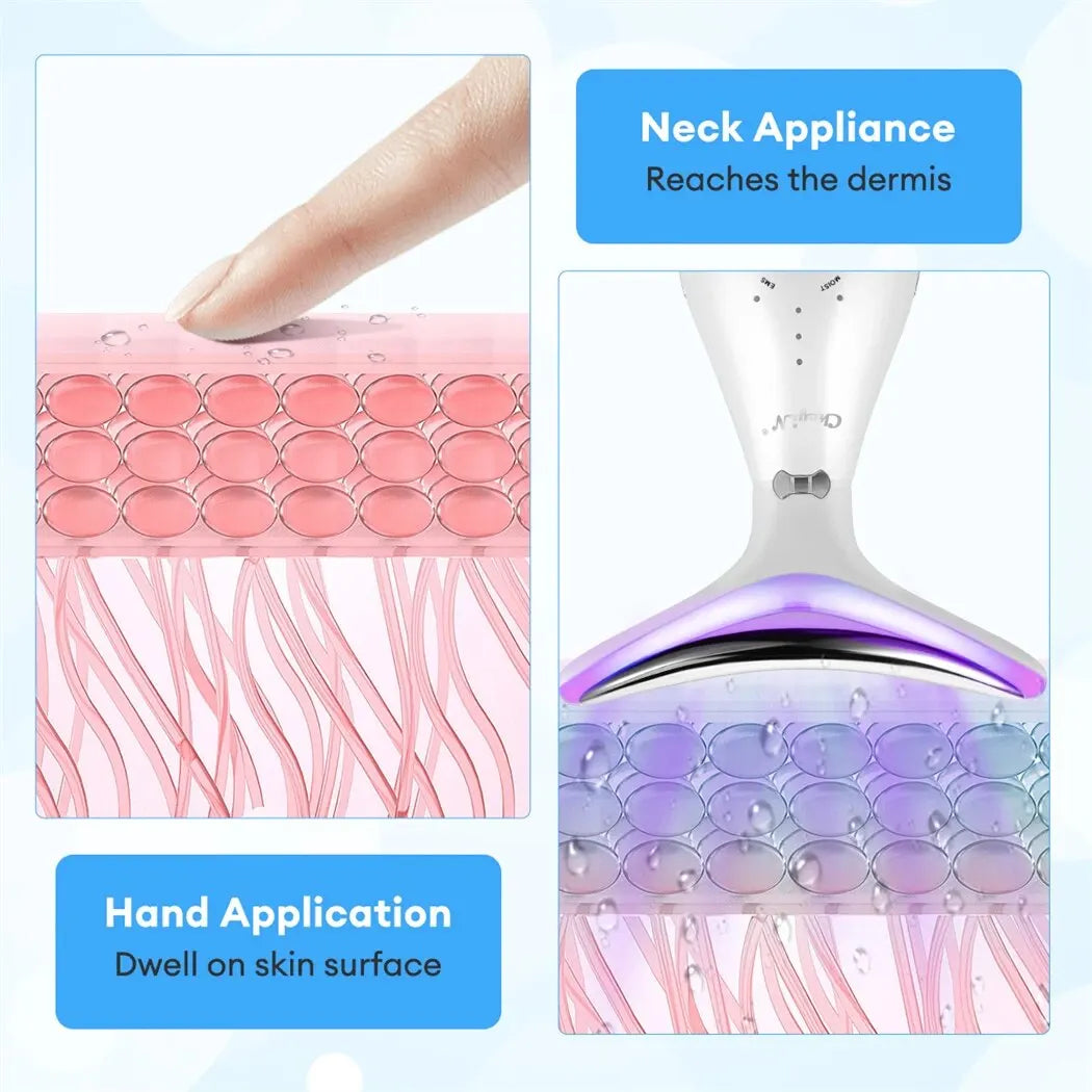 Neck Beauty Device Facial Massager LED Photon Machine Face Lifting Firming Neck Wrinkle Removing Whitening Skin Care Tool